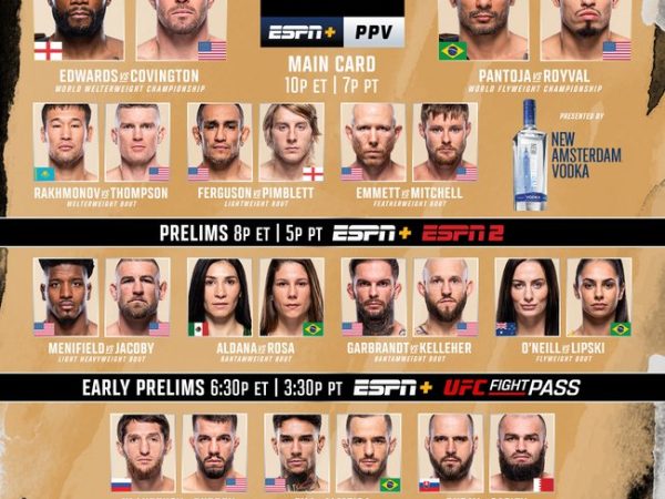 UFC 296: Edwards vs. Covington (2023)