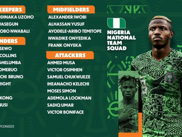 CAF releases final squads for Super Eagles group A (Full list)