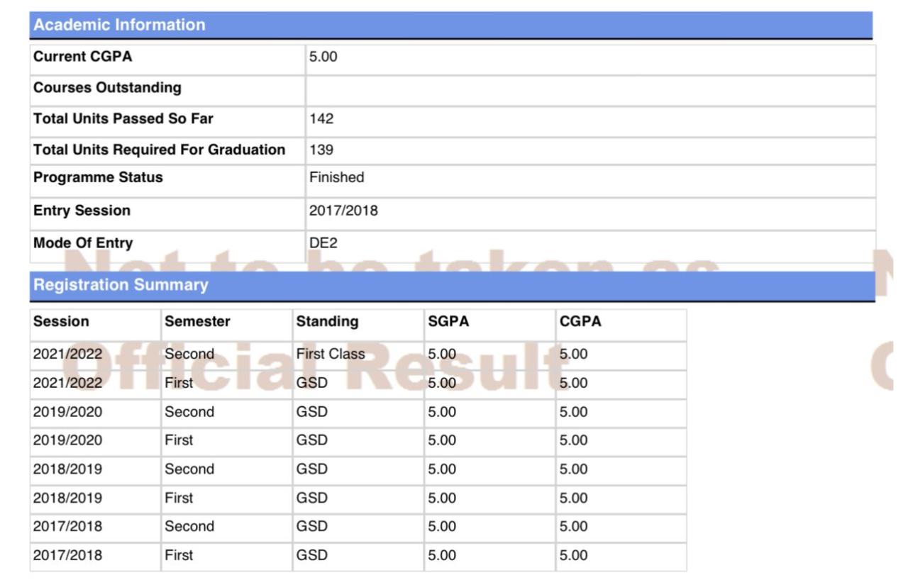 Man celebrates as he emerges UNILAG?s best graduating student with a CGPA of 5.0