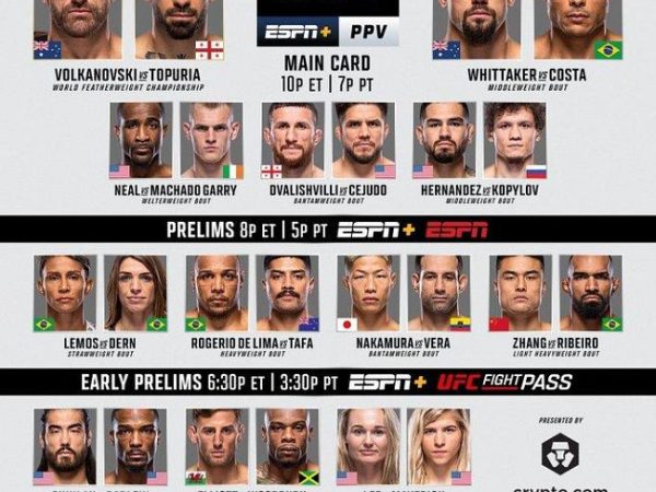 UFC 298: Volkanovski vs. Topuria (2024)