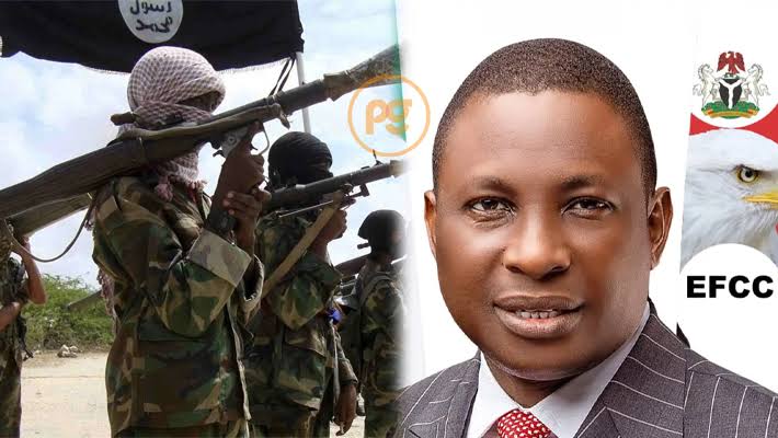 Expose religious sects sponsoring terrorism – Shari’ah Council tells EFCC