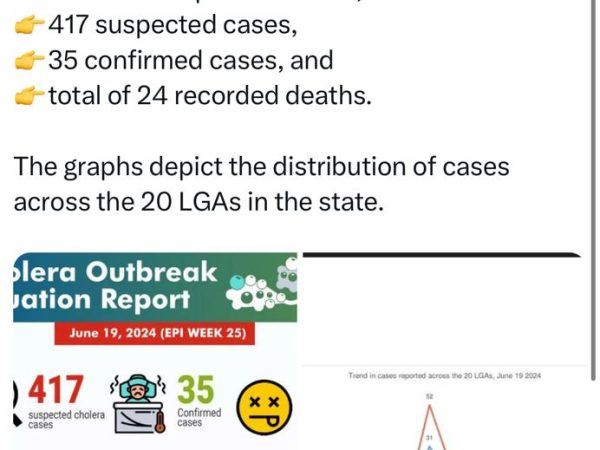 Death toll from Cholera outbreak in Lagos rises to 24