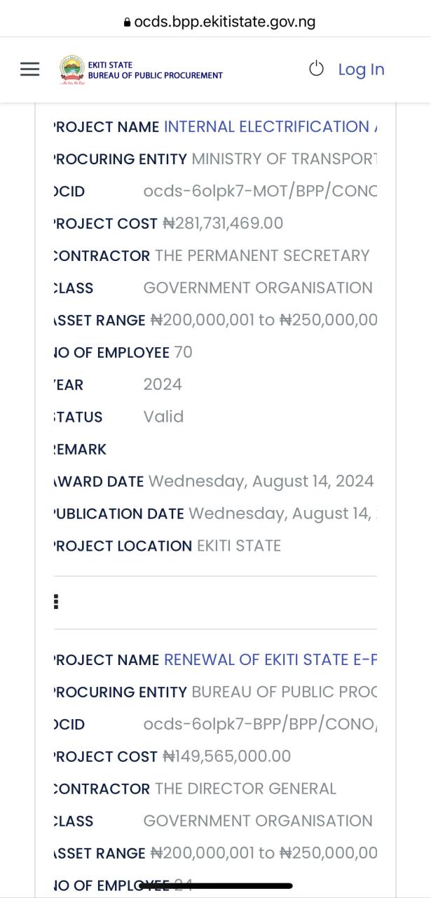 Ekiti 