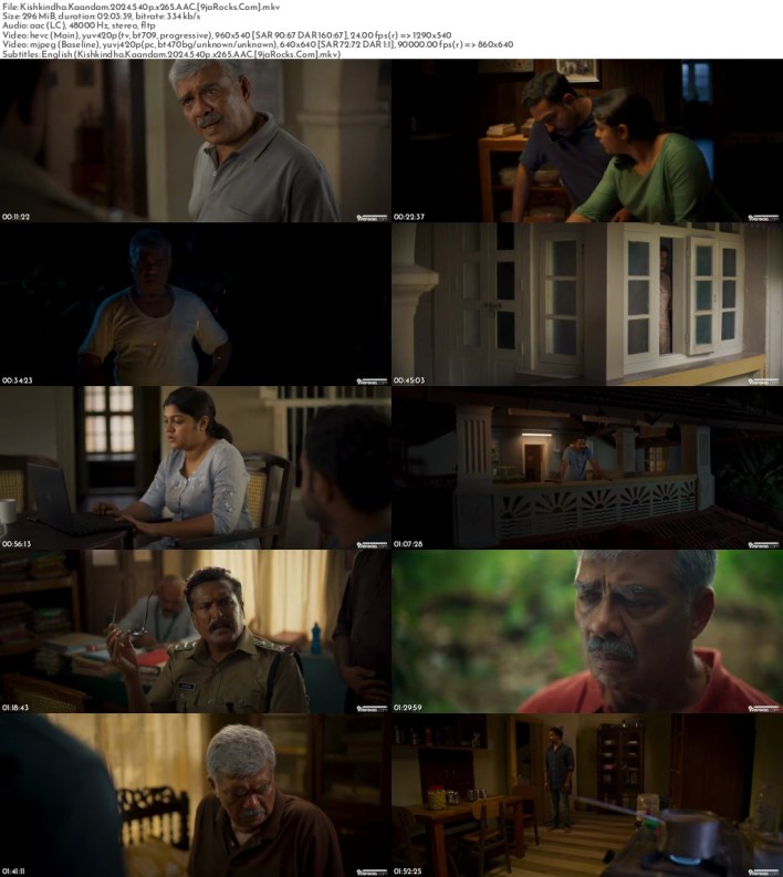 DOWNLOAD MOVIE: Kishkindha Kaandam (2024) – Bollywood Movie